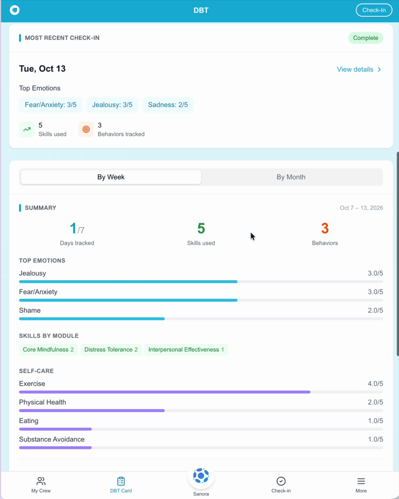 The one-page weekly summary on a phone: top emotions, skills used and behaviors logged, sample data